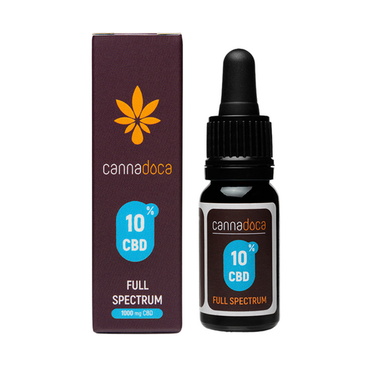 Cannadoca olaj 10% 10ml.