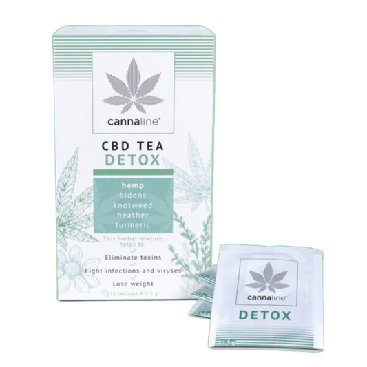 Cannaline CBD Tea - DETOX