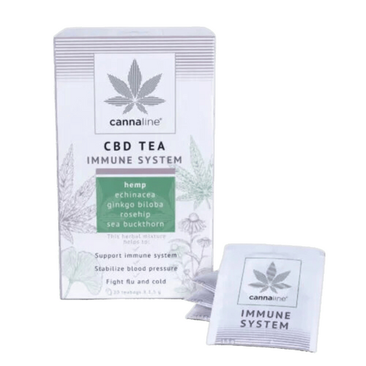 Cannaline CBD Tea - IMMUNRENDSZER